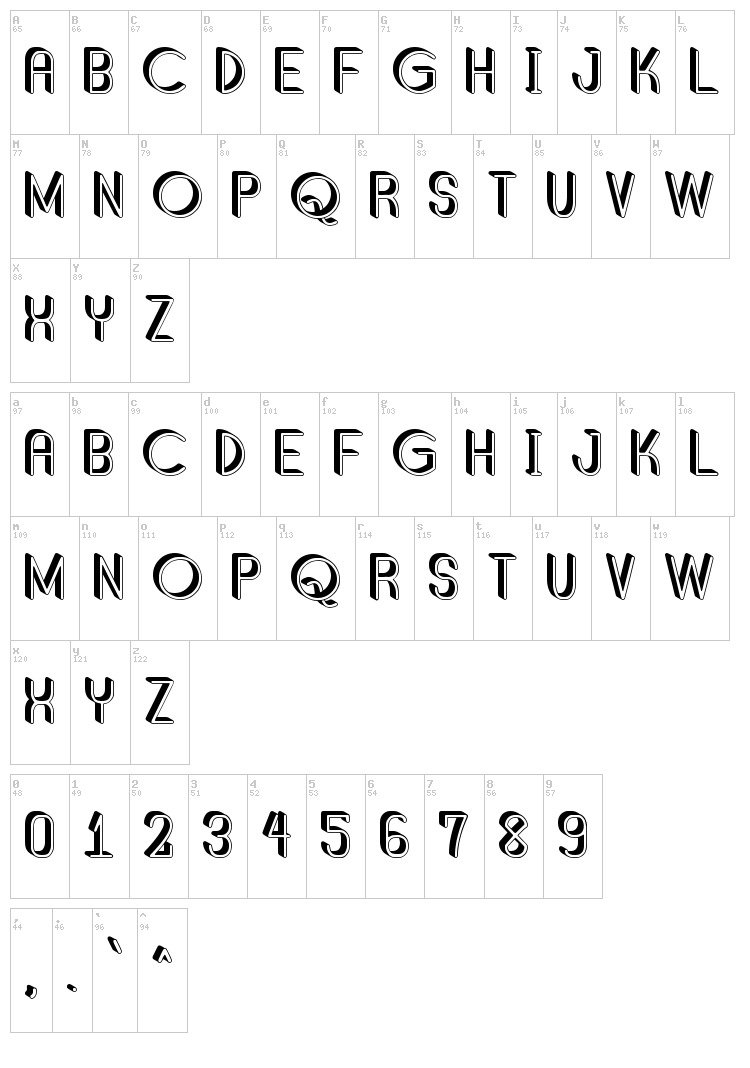Shadded South font map